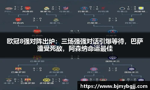 欧冠8强对阵出炉：三场强强对话引爆等待，巴萨遭受死敌，阿森纳命运最佳